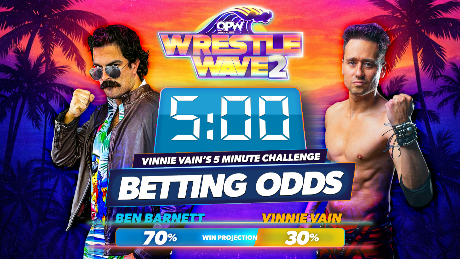 BETTING ODDS: VINNIE VAIN'S 5 MINUTE CHALLENGE